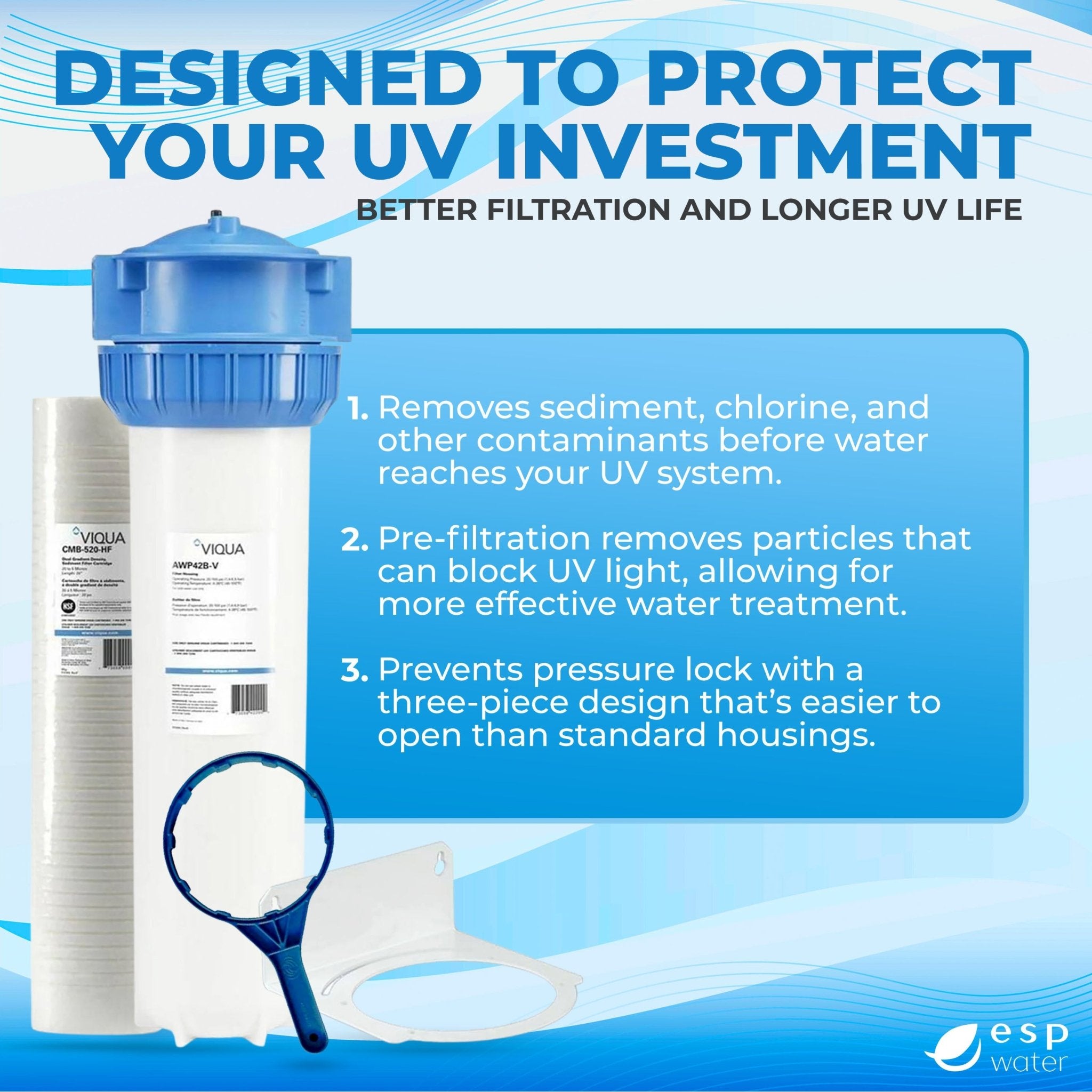 VIQUA AWP42B-V-PS three-piece filter housing design with 5-micron sediment filtration