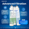 Aqua_Flo_Platinum_Replacement_Kit_Benefits_and_Features