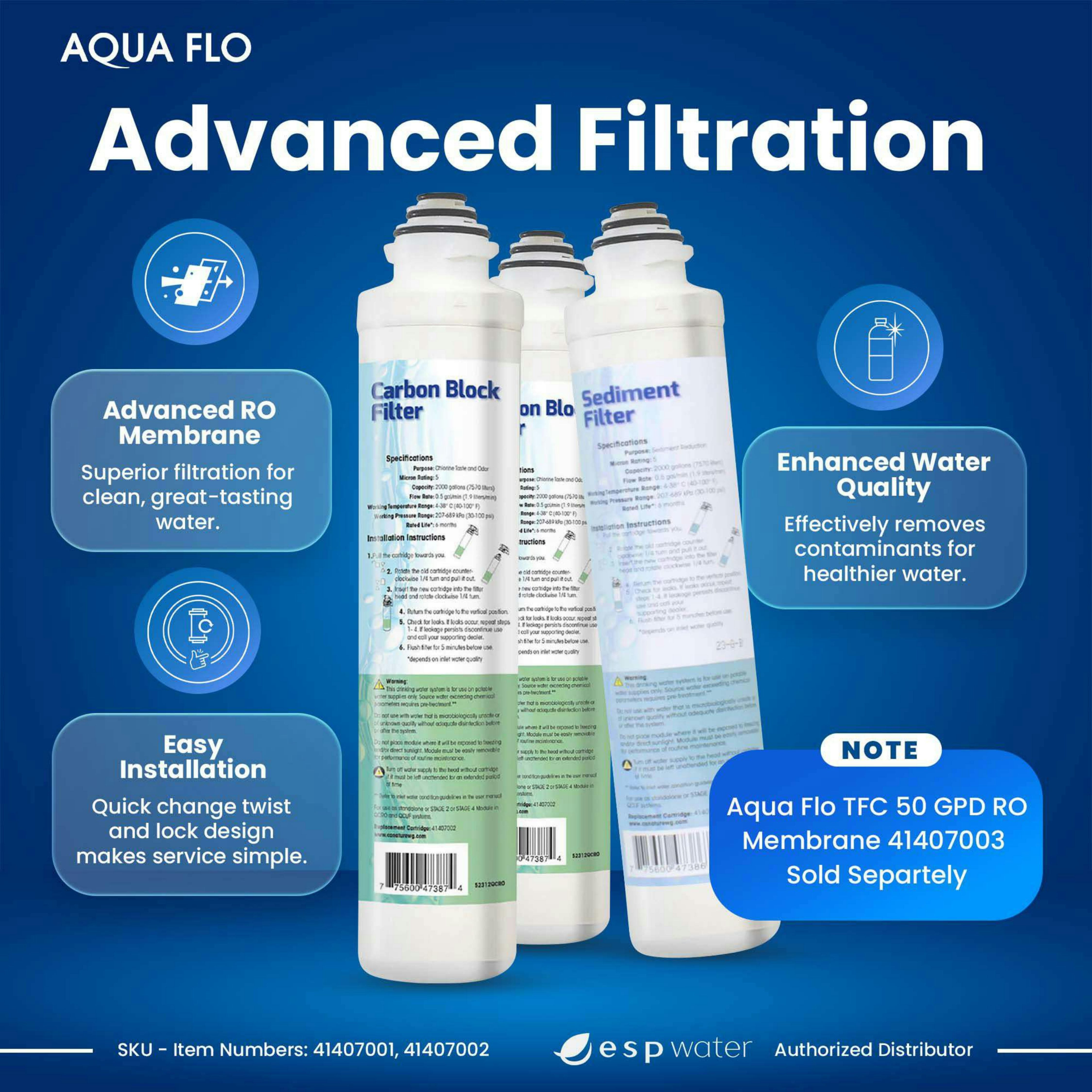 Aqua_Flo_Platinum_Replacement_Kit_Benefits_and_Features