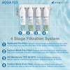 Aqua Flo Platinum QCRO Stages of Filtration
