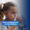 Aquatec Booster Pump Boosts RO System Performance