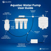 Aquatec Booster Pump User Guide