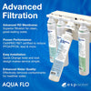Aqua Flo Platinum QCRO Features