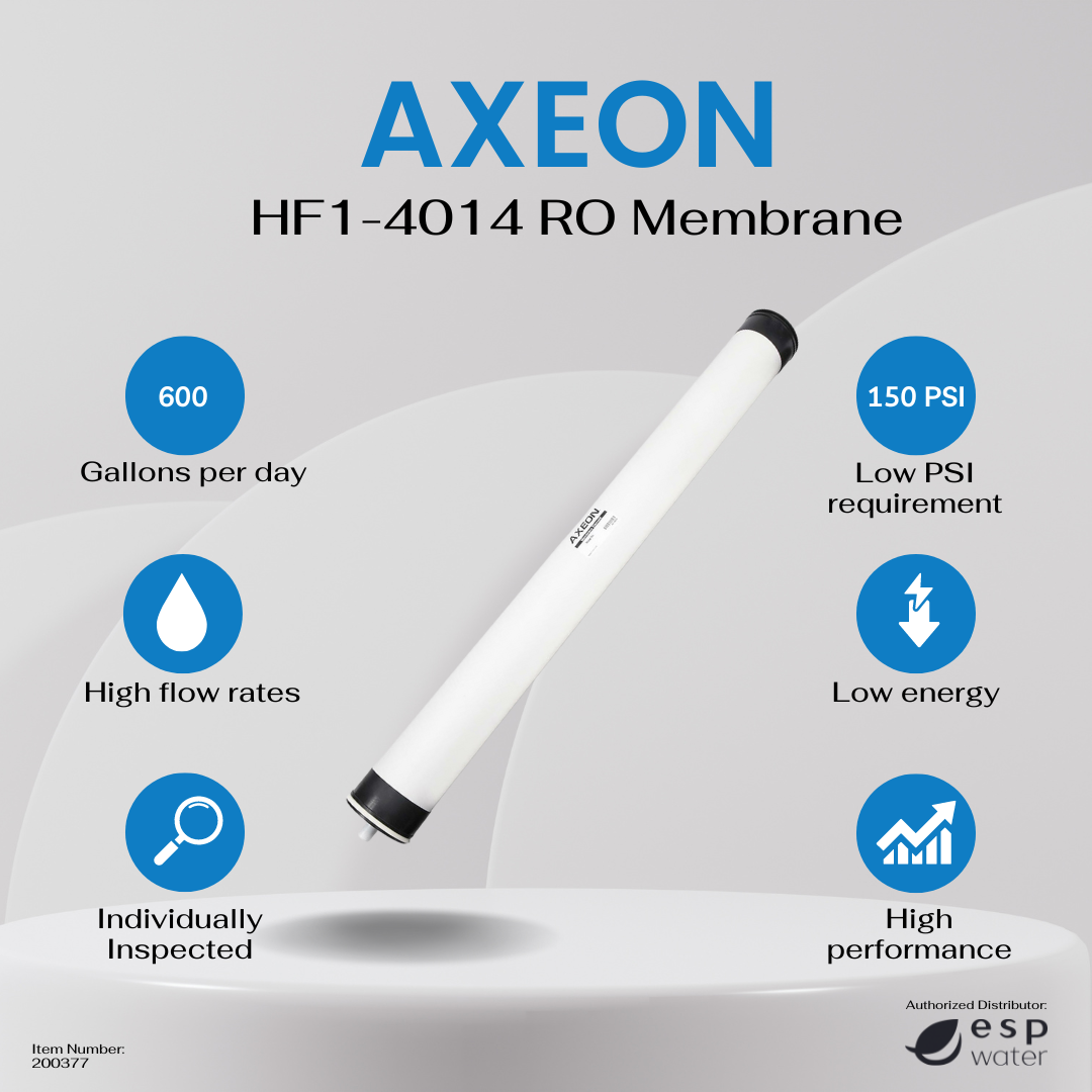 AXEON Axeon HF1-4040