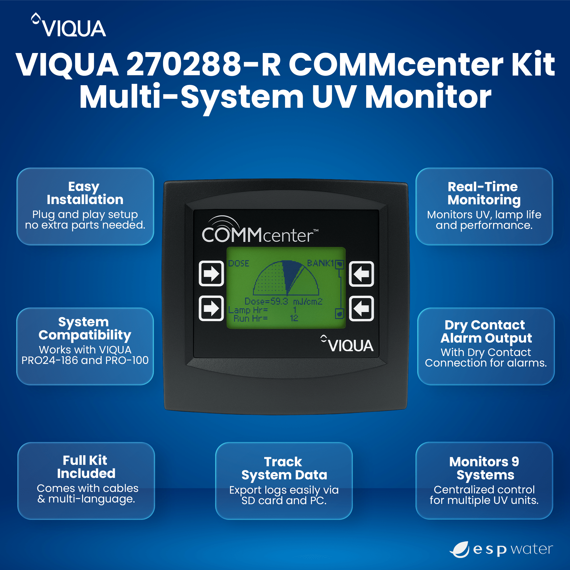 VIQUA 270288 - R COMMcenter with Dry Contact for Pro24 - 100 and PRO24 - 186 270288-R - ESP Water