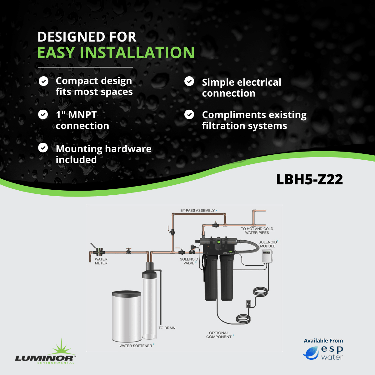 LUMINOR LBH5-Z22 installation diagram for rack-mounted whole-home UV treatment and prefiltration