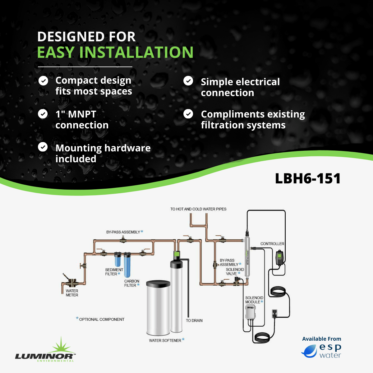 Luminor Blackcomb - HO 6.1 LBH6 - 151 UV System with Sensor 15 GPM 1" MNPT LBH6-151 - ESP Water