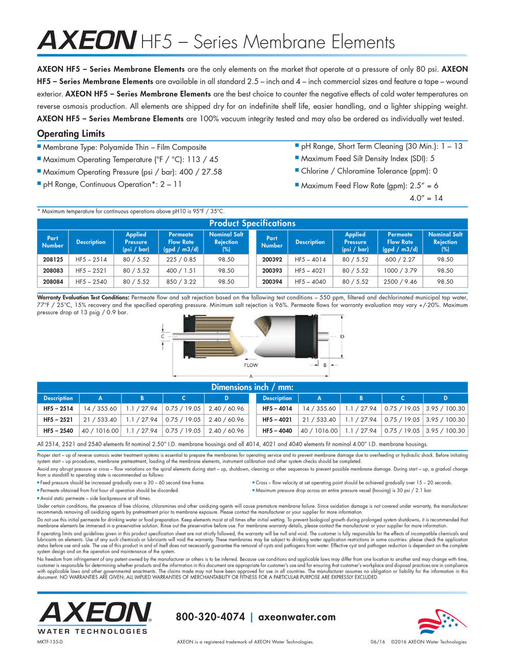 AXEON Axeon HF5-2514 spec sheet
