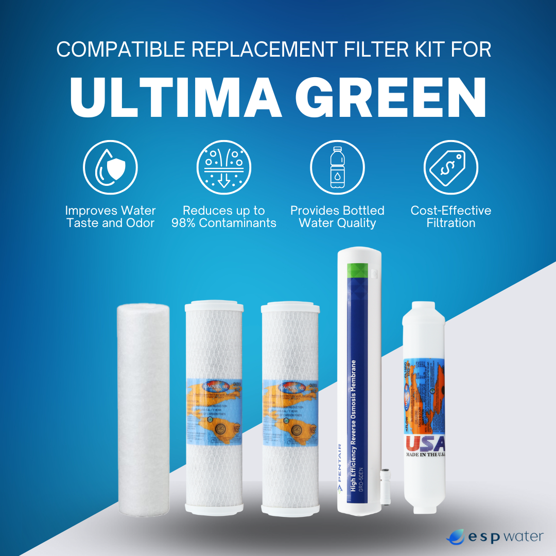 Ultima Green RO Filter Replacement Kit
