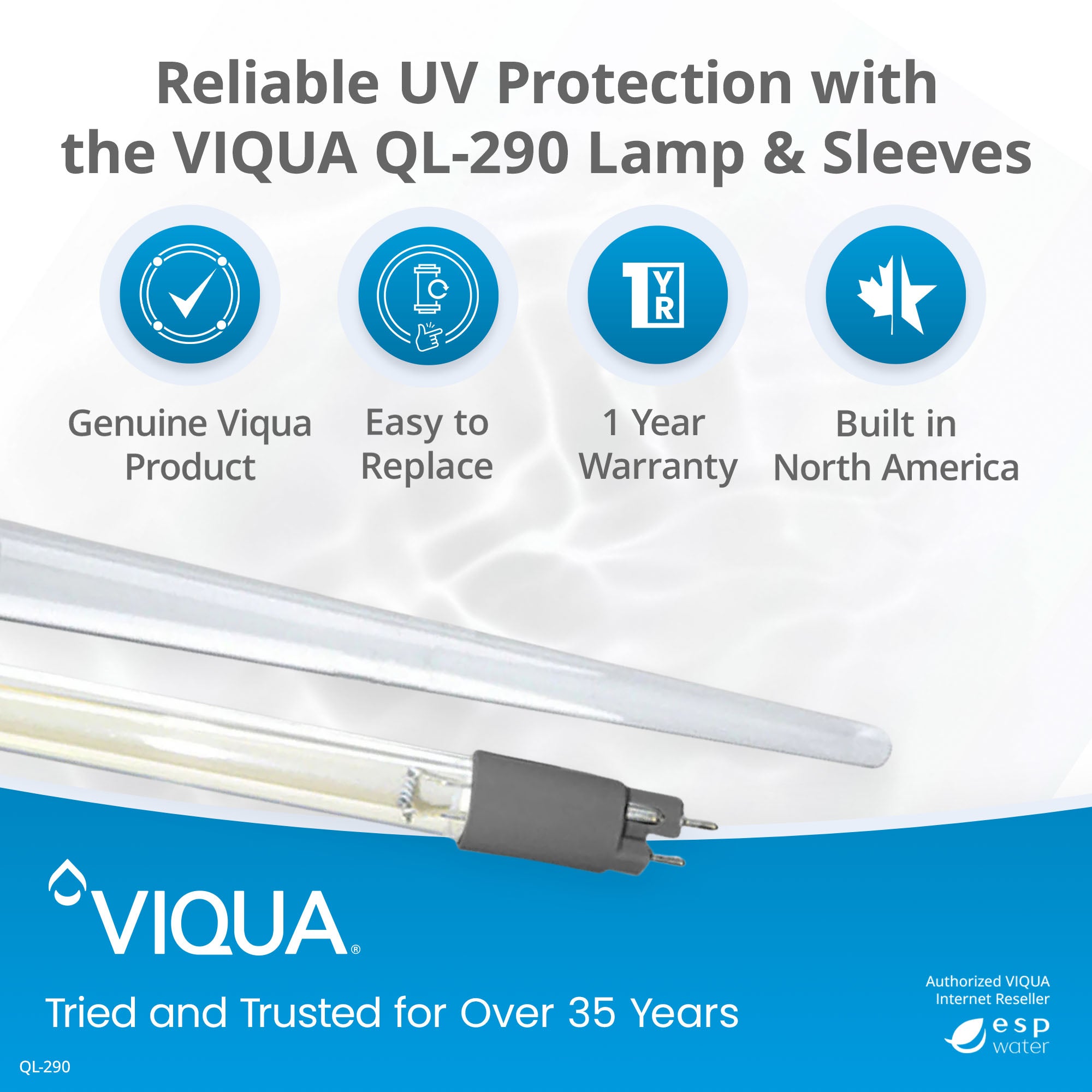 VIQUA QL-290 lamp and sleeve kit benefits for SHF-290 and SHFM-290 UV systems