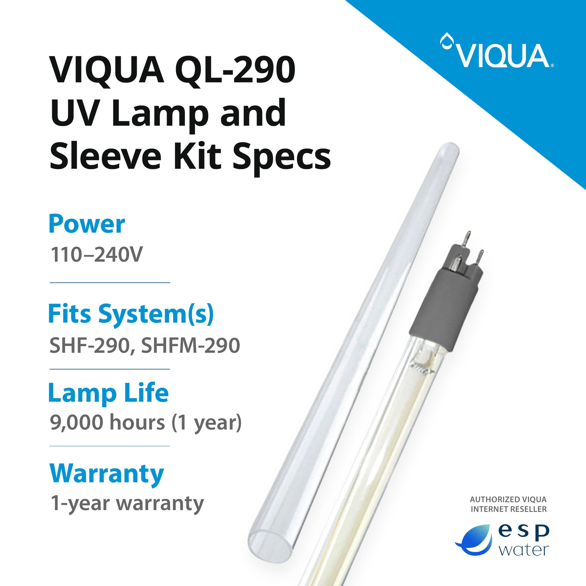 VIQUA QL-290 UV lamp and quartz sleeve kit specifications