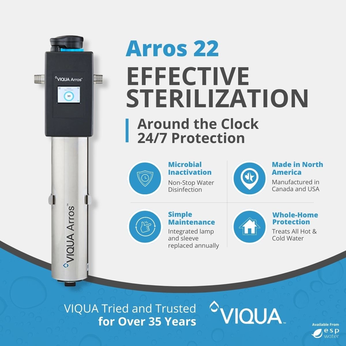 VIQUA Arros 22 22 GPM UV water treatment system benefits