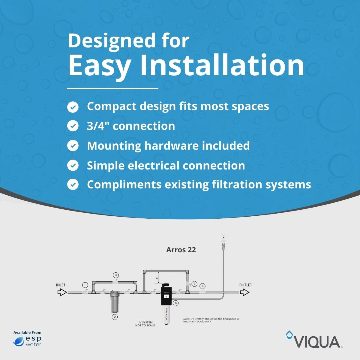 VIQUA Arros 22 UV water treatment system installation diagram