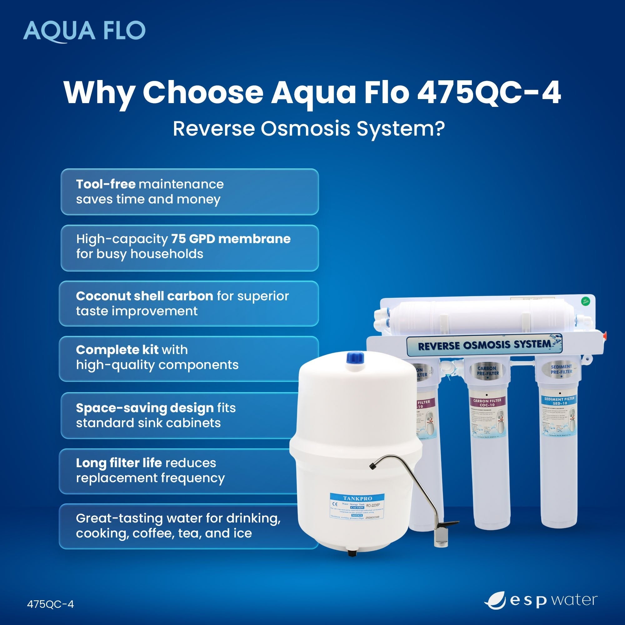 Aqua Flo 475QC - 4 4 - Stage 75 GPD Quick Change RO System 20010023 - ESP Water