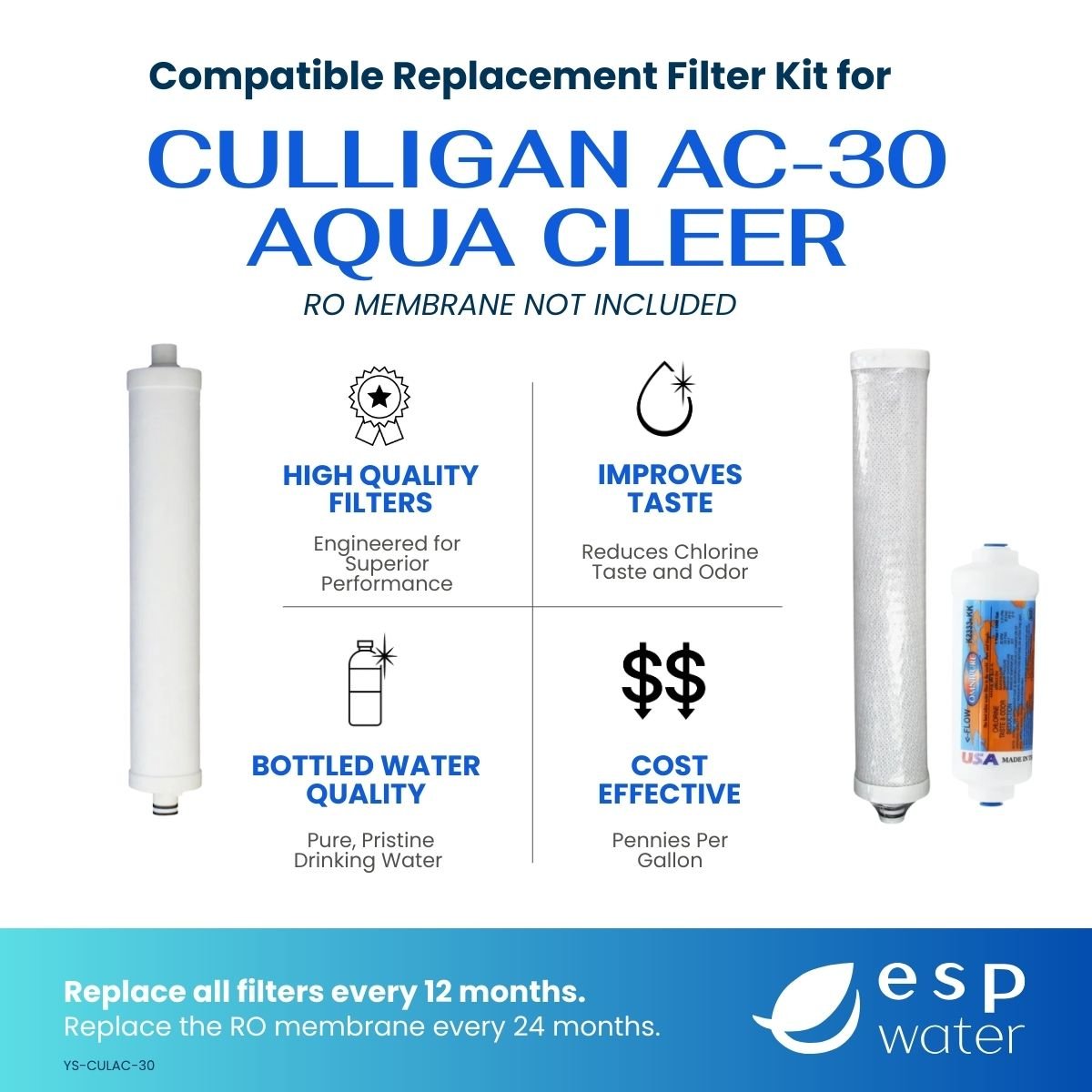 Culligan AC-30 compatible filter kit benefits with sediment and carbon filtration, RO membrane sold separately