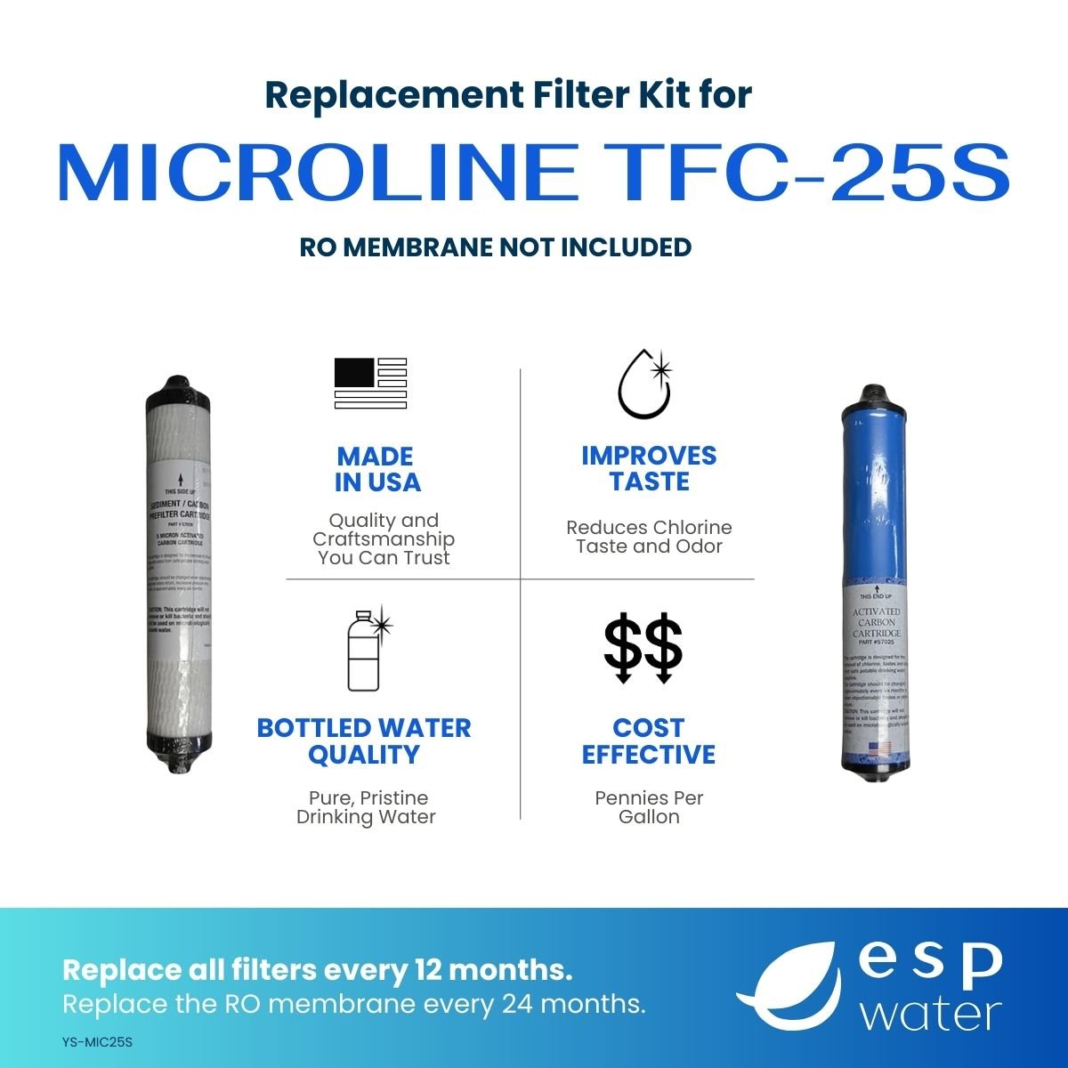 Microline TFC-25S compatible RO filter kit benefits, 25 GPD membrane sold separately