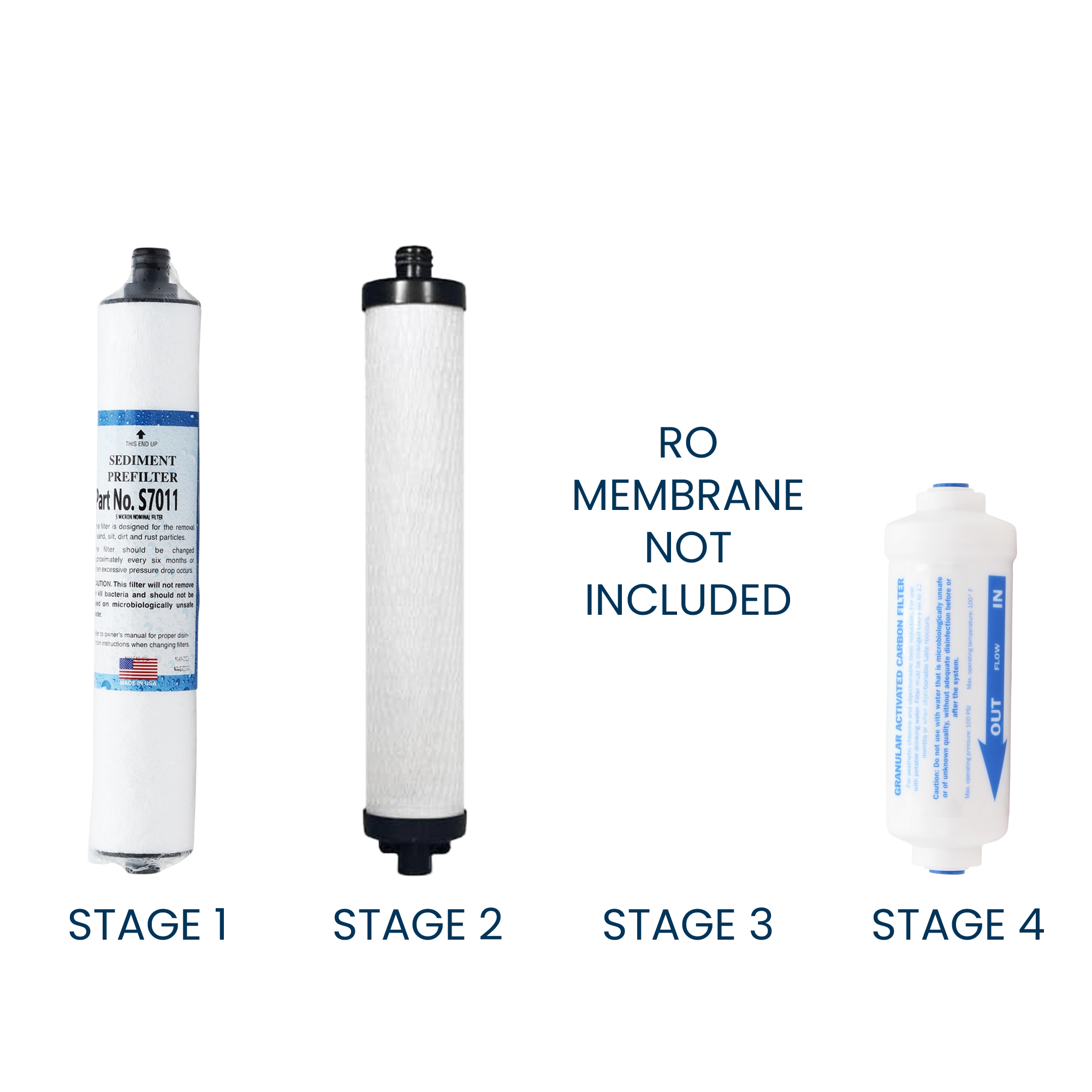 Microline TFC-400 RO Replacement Filter Kit - Membrane Sold Separately