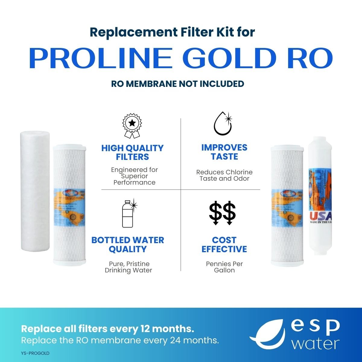 Proline Gold compatible RO filter kit benefits with sediment and carbon filtration, membrane sold separately