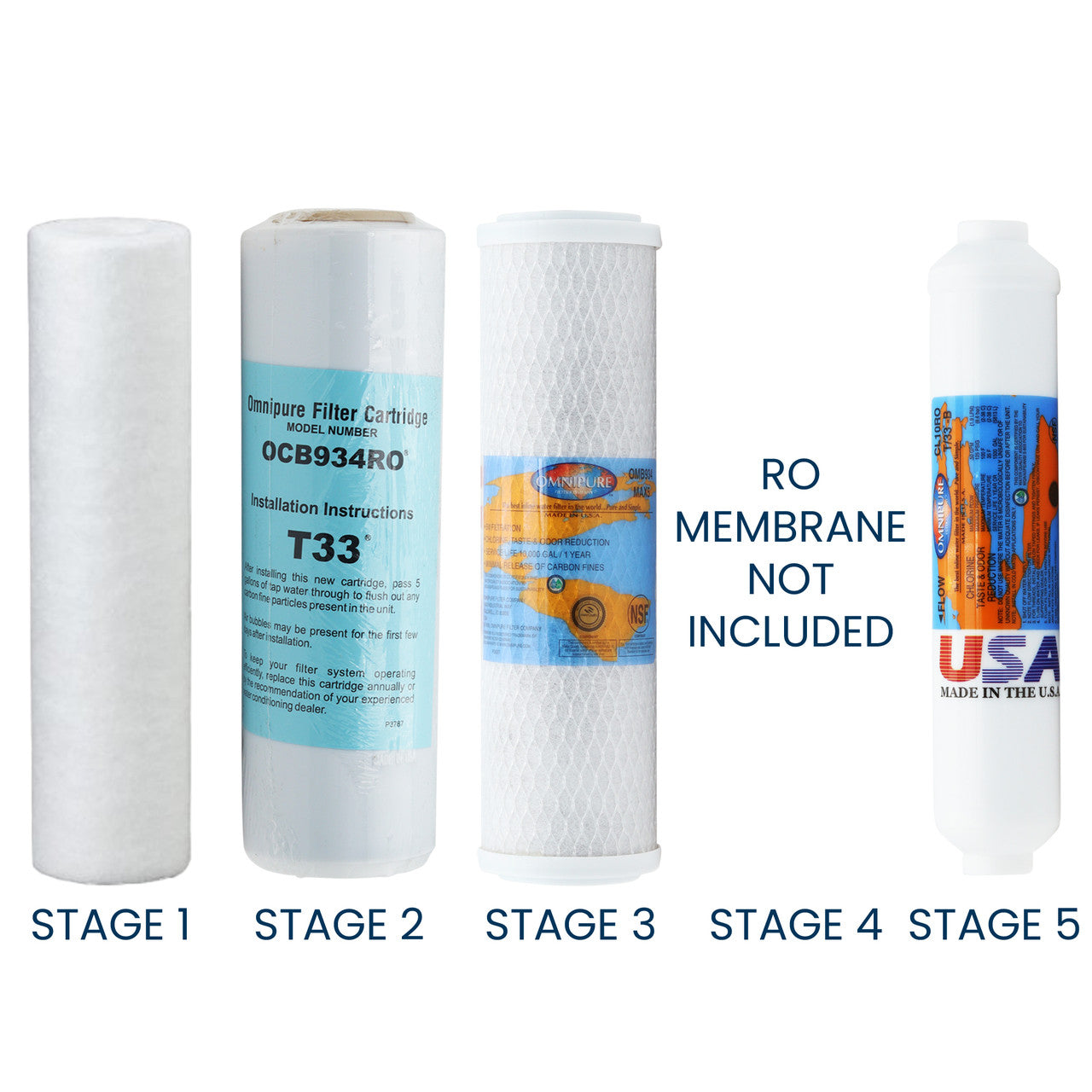 1-Year Replacement Filter Kit for Proline Reverse Osmosis System RO Membrane Sold Separately YS-PRO