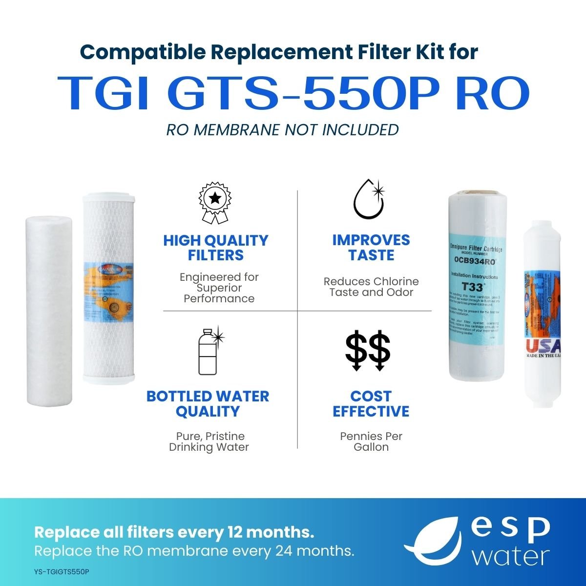 TGI GTS-550P compatible RO filter kit benefits, reverse osmosis membrane sold separately
