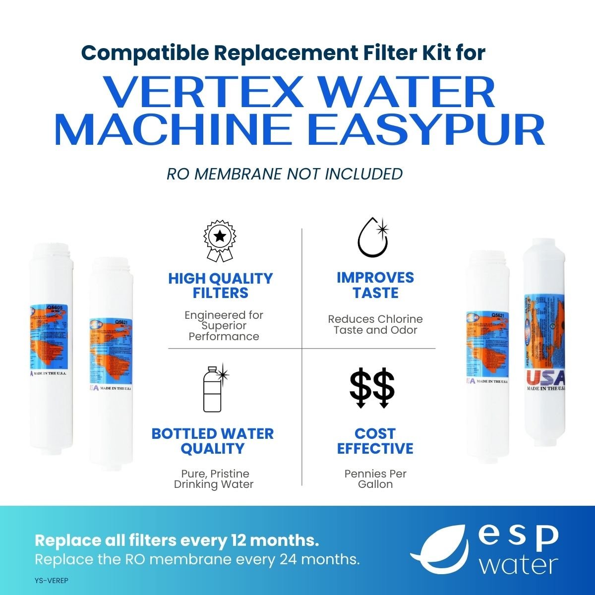 Vertex EasyPur yearly RO filter kit benefits with 75 GPD encapsulated membrane sold separately