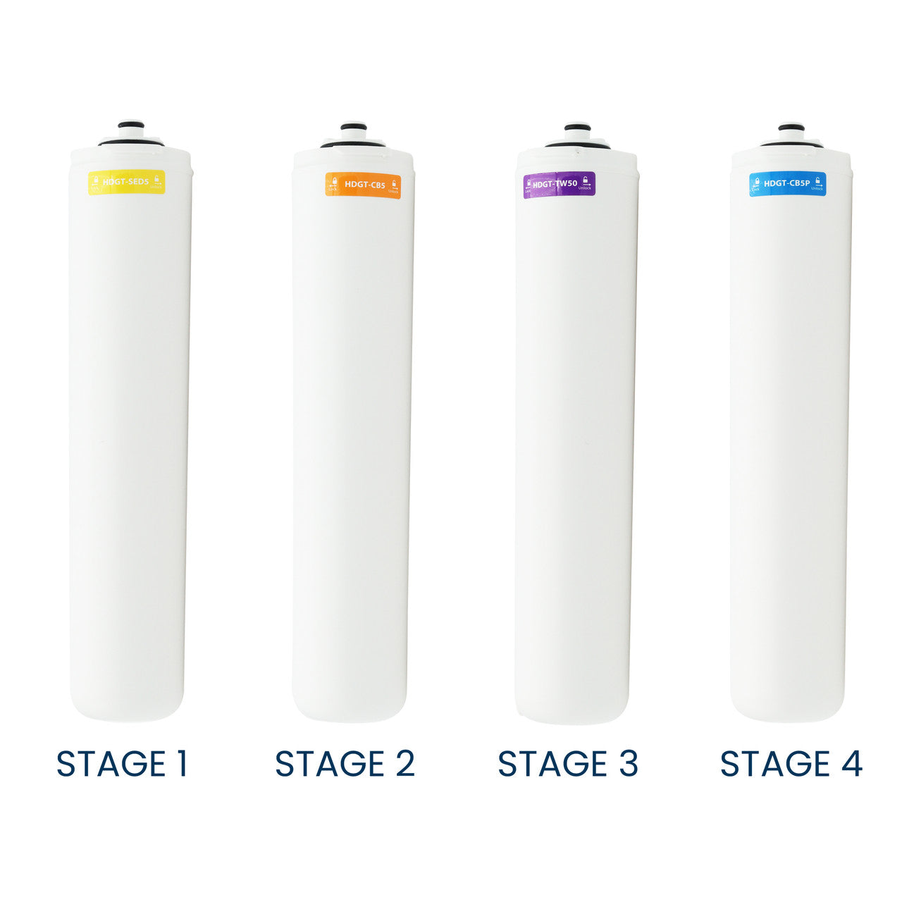 Hydro Guard HDGT-45 Replacement Filter Bundle with 50 GPD TFC Reverse Osmosis Membrane YSM-HDGT-45 Quick and Easy Filter Cartridges YSM-HDGT-45