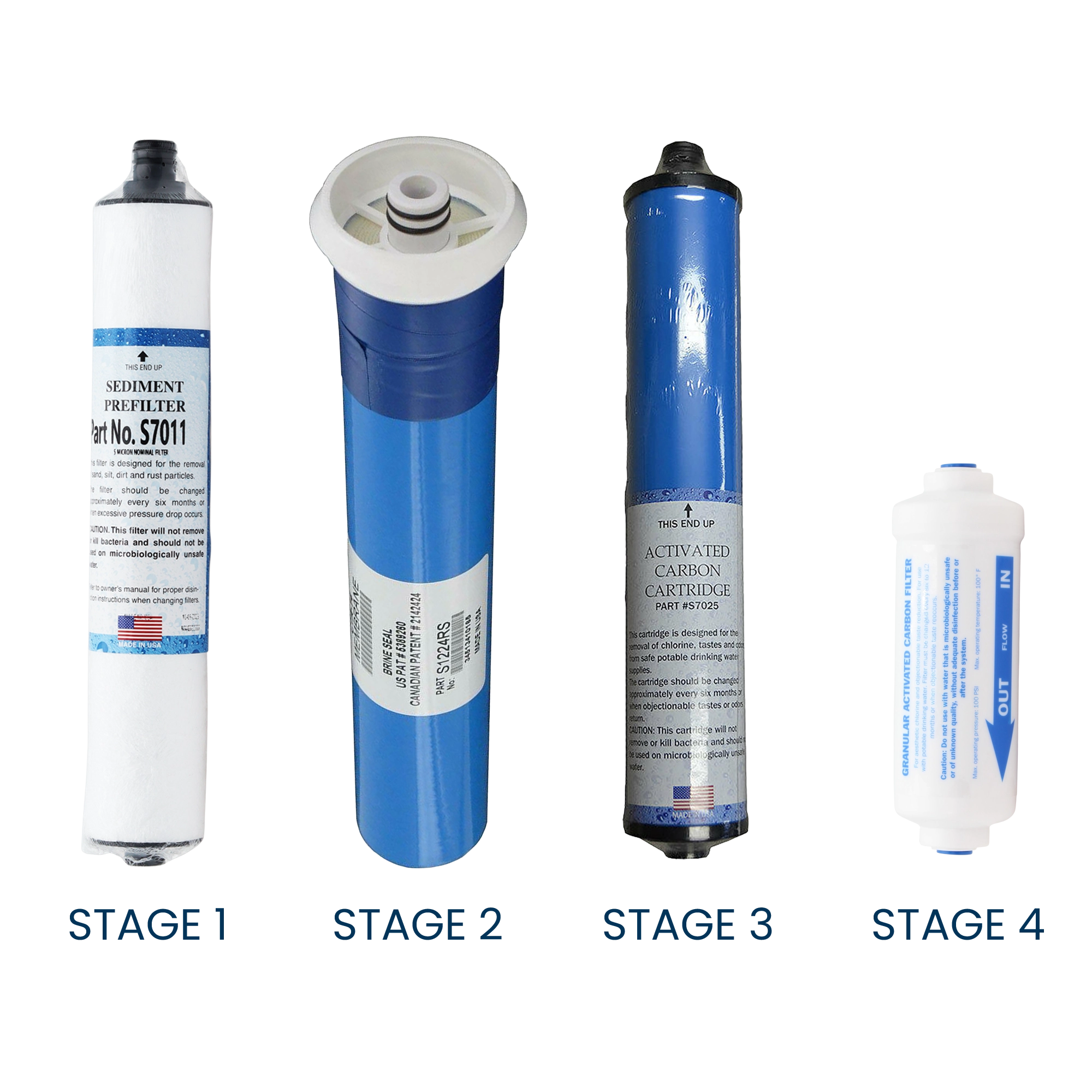 Microline CTA-14D Filter Replacement Kit with RO Membrane