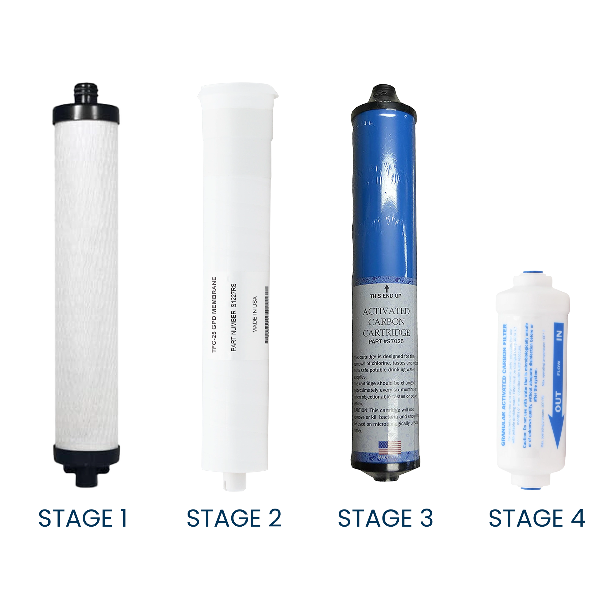 Microline TFC-25D Replacement Filter Kit with RO Membrane