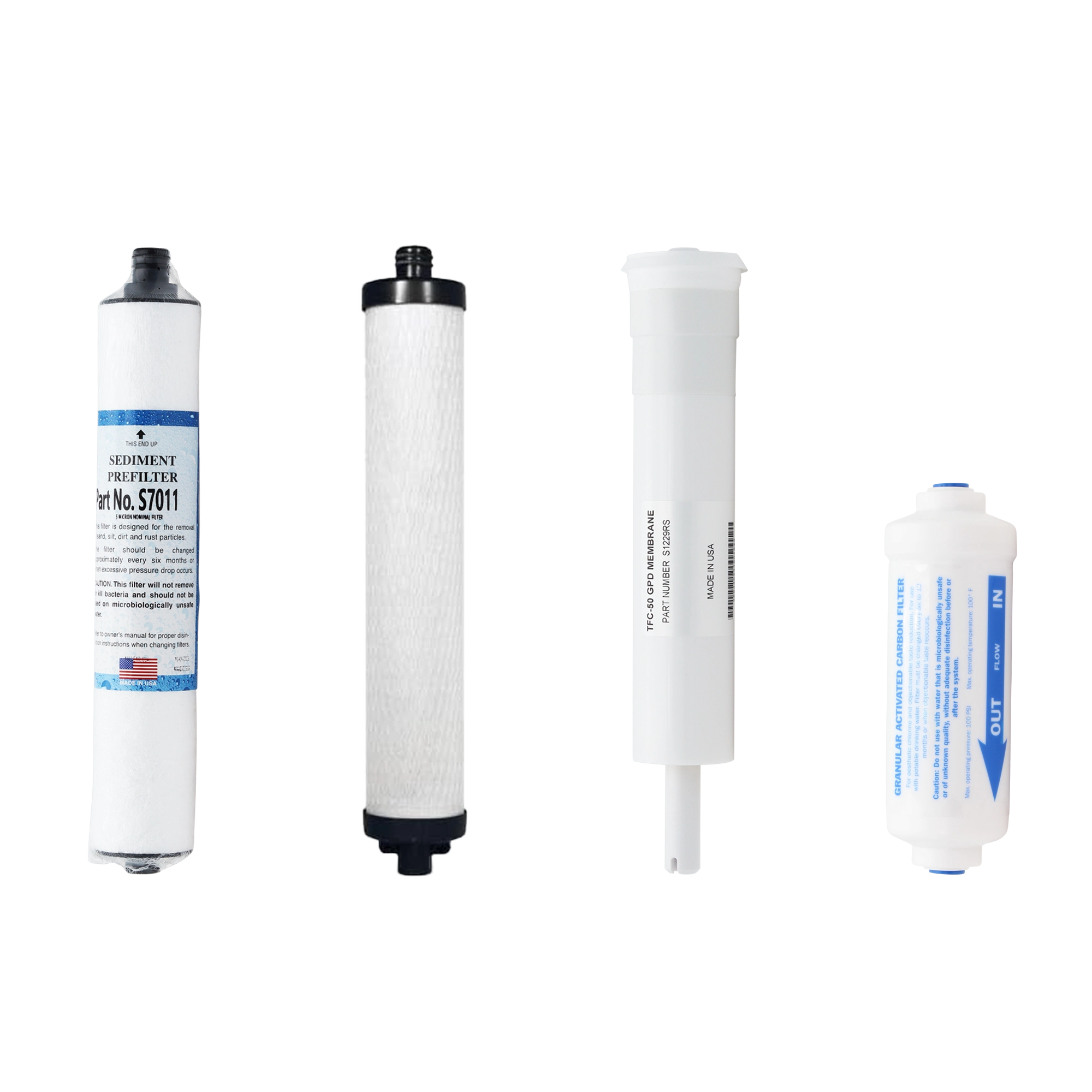 Microline TFC 400 filter replacement kit