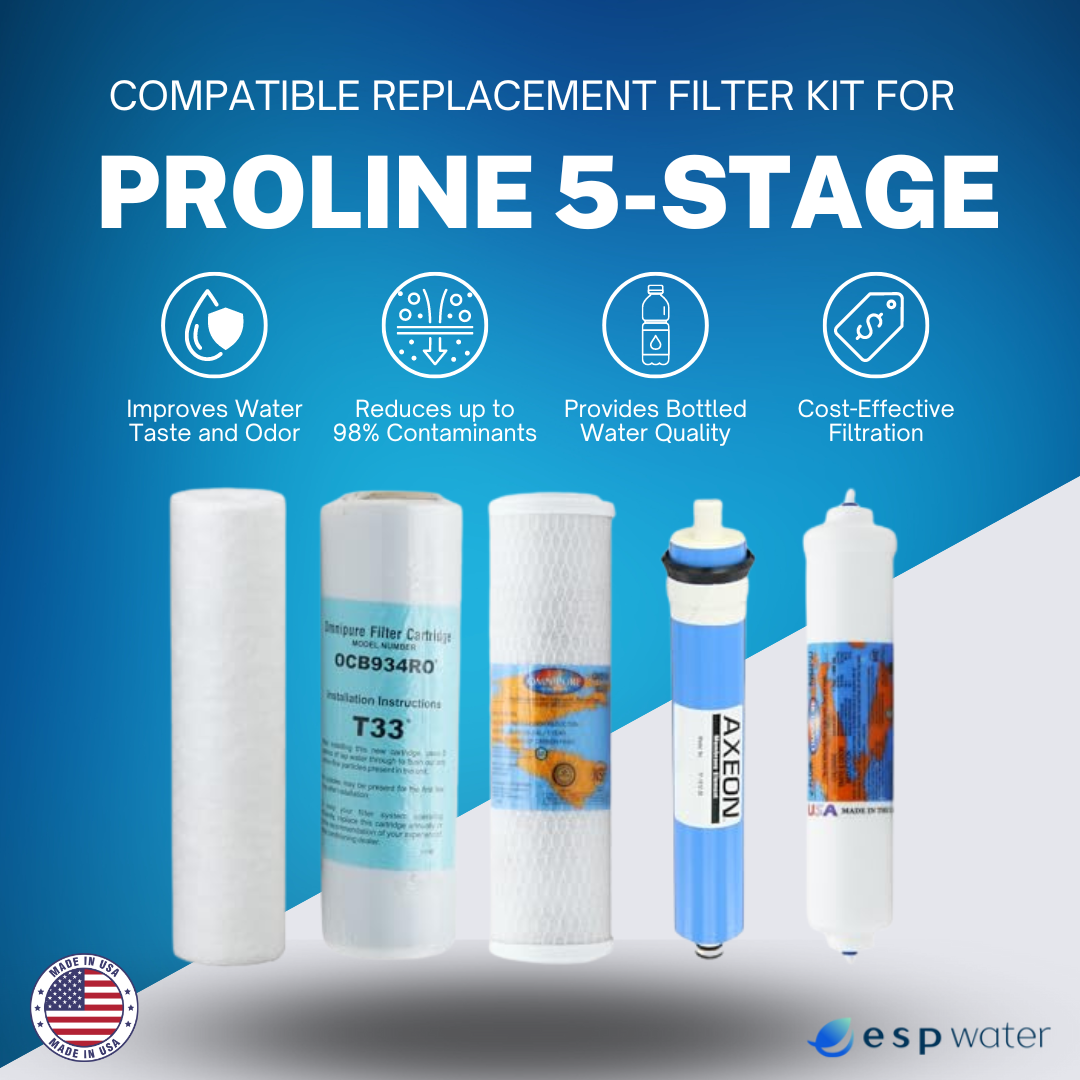 1-Year Replacement Filter Kit with RO Membrane for Proline Reverse Osmosis System YSM-PRO