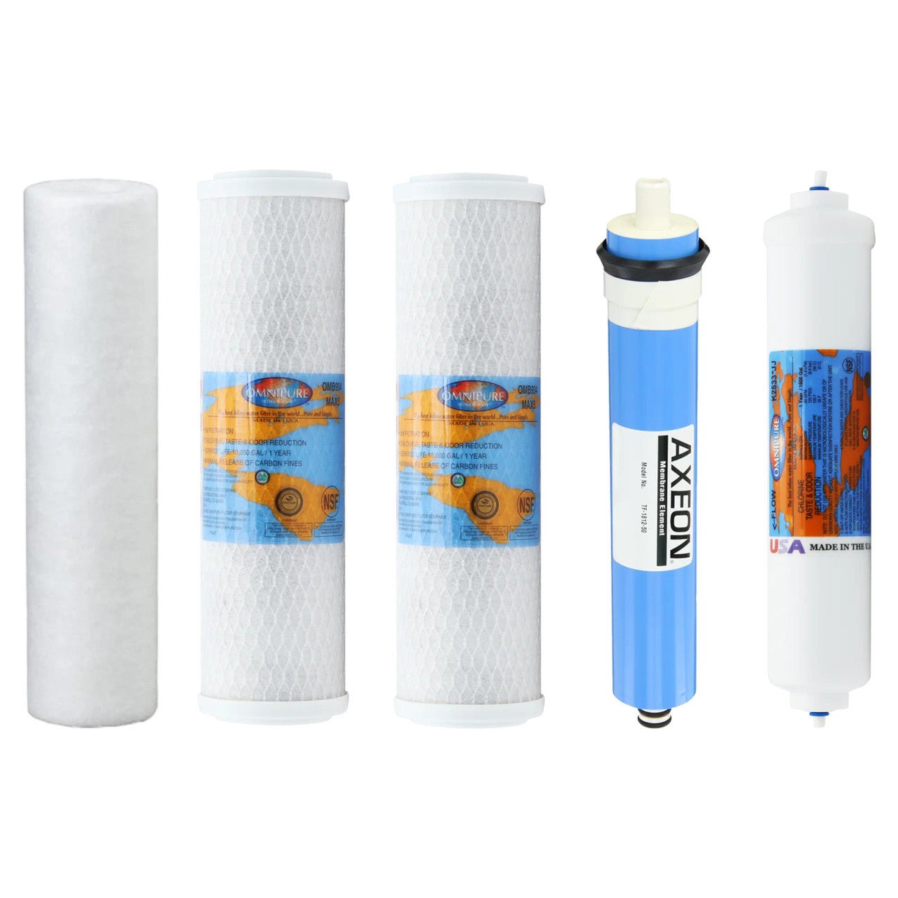 TGI WIN-545P compatible RO replacement filter kit with reverse osmosis membrane
