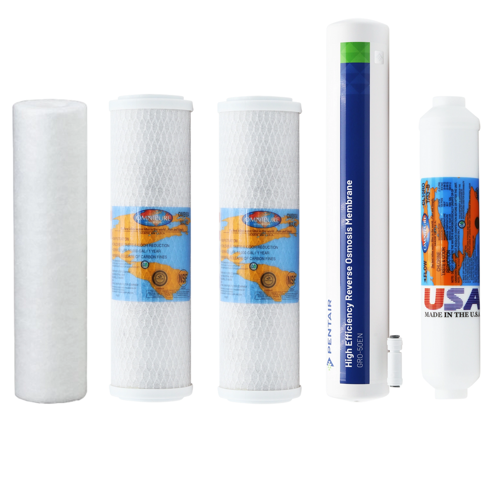 Ultima Green RO Water Filter Kit