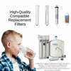 Culligan AC-50 & LC-50 Aqua Cleer Compatible Filter Replacement Bundle with RO Membrane for Reverse Osmosis Drinking Water System