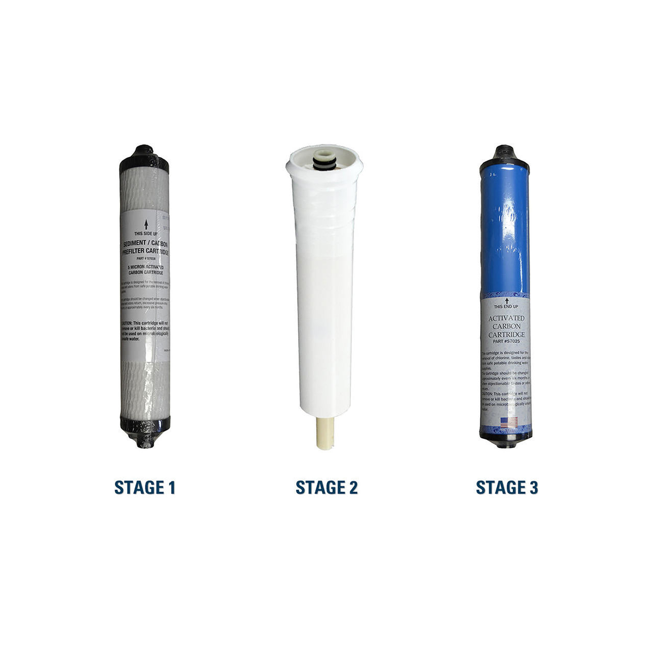 Microline TFC-25S Reverse Osmosis Filter Replacement Bundle with RO Membrane YSM-MIC25S