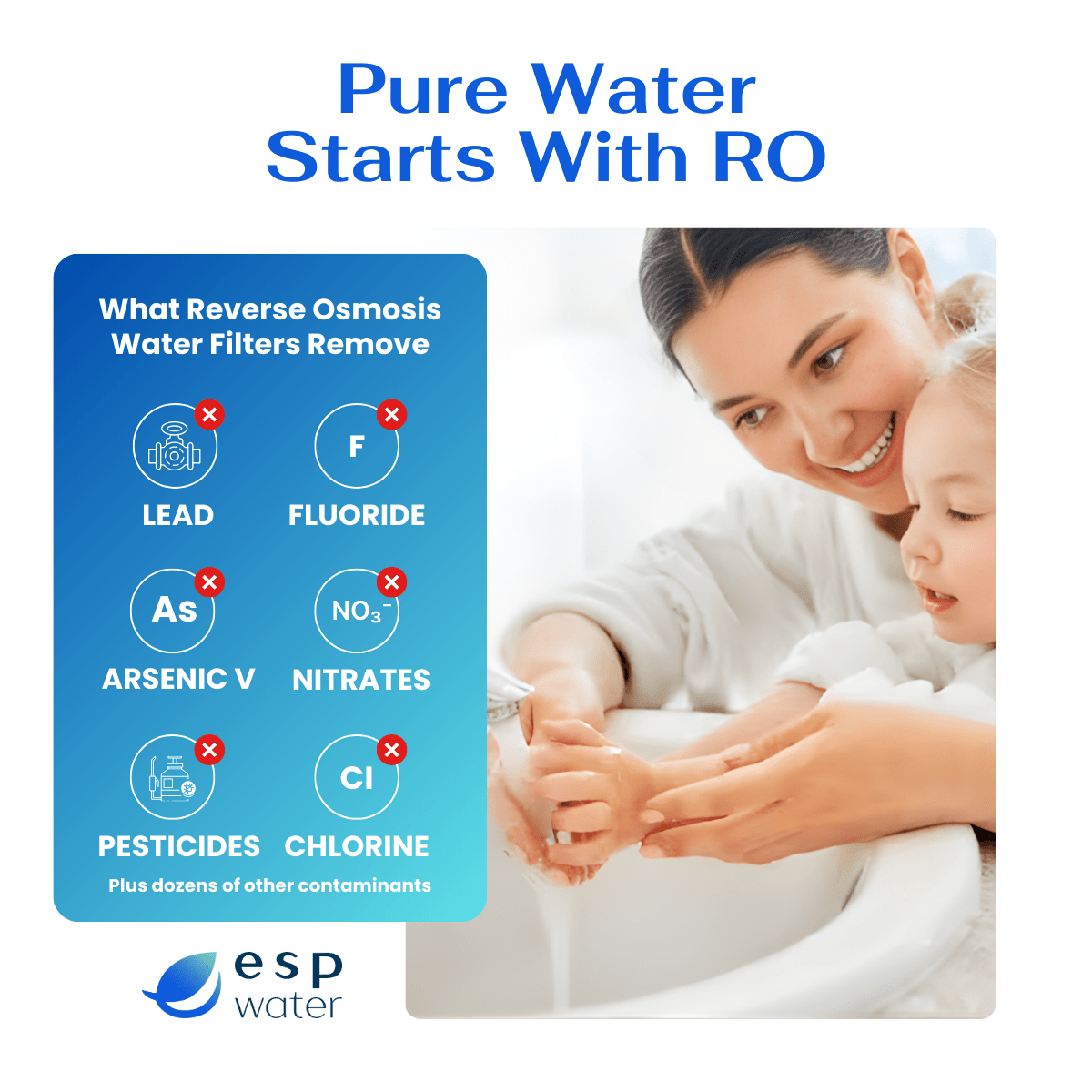 Reverse osmosis drinking water filtration overview for ESP Water compatible RO systems