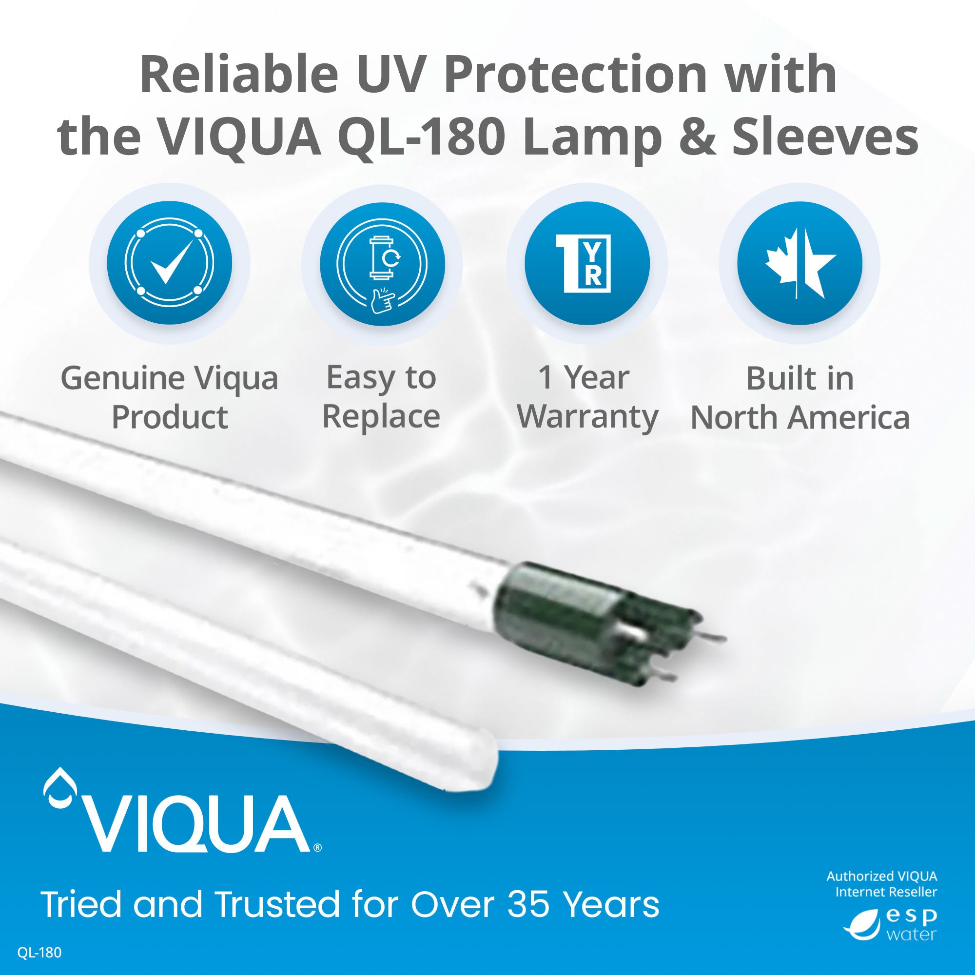 VIQUA QL-180 lamp and sleeve kit benefits for SHF-180 UV systems