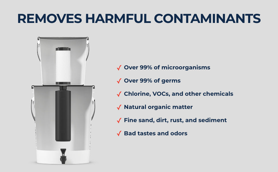 Outback removes harmful contaminants