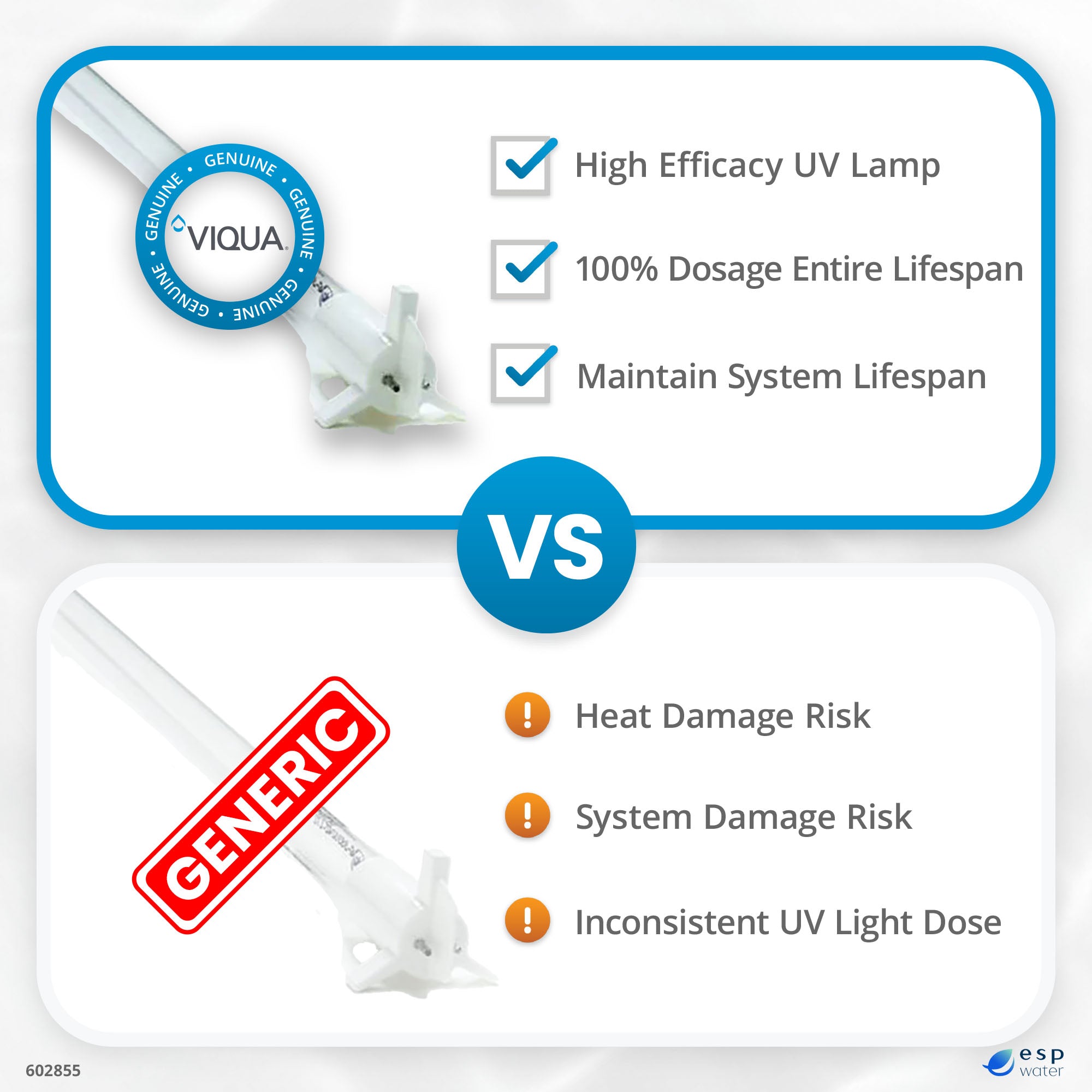 VIQUA 602855 UV Lamp for PRO20, H, H+ UV Systems - ESP Water 