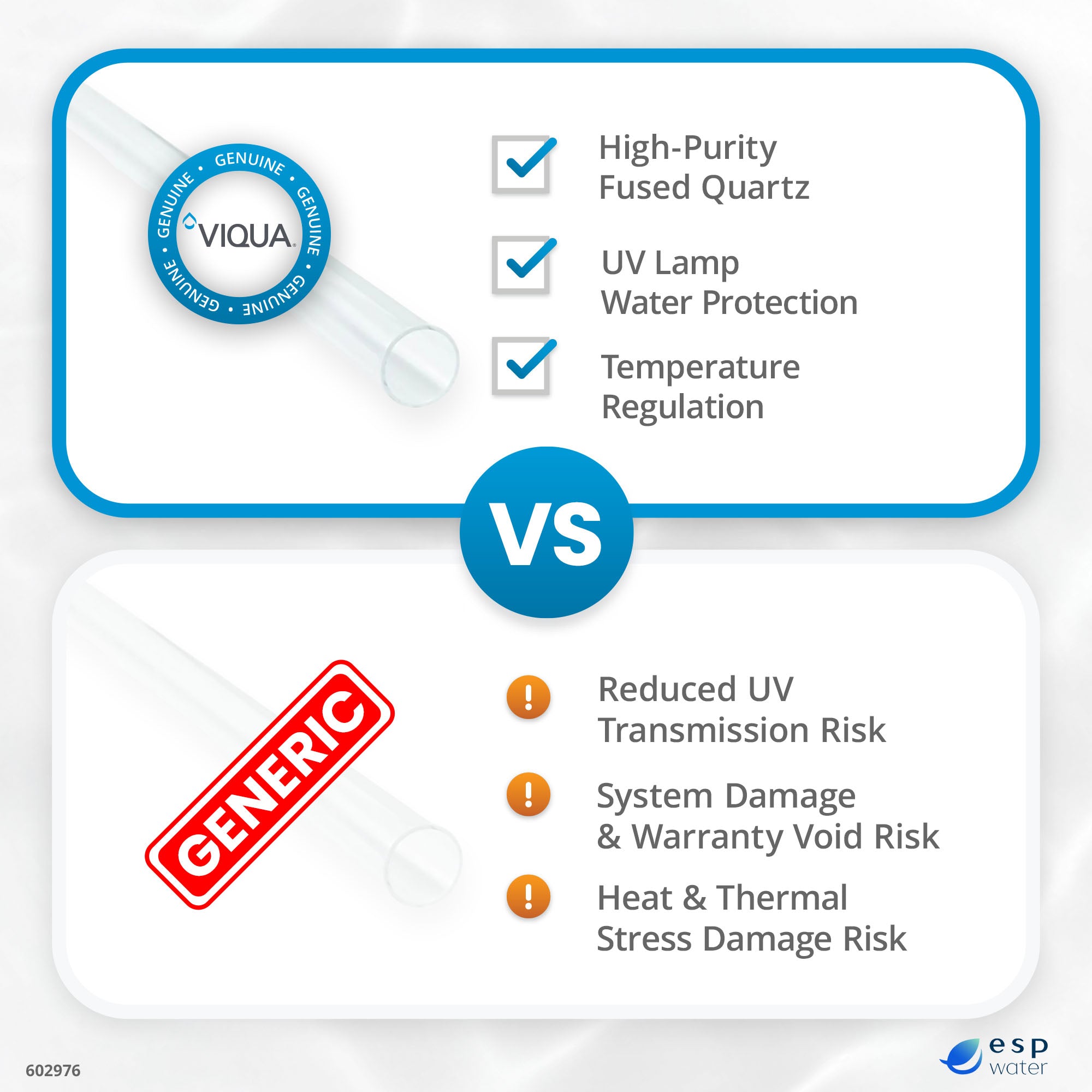 VIQUA 602976 UV Quartz Sleeve for PRO30, PRO50, J, K, S80 - ESP Water 