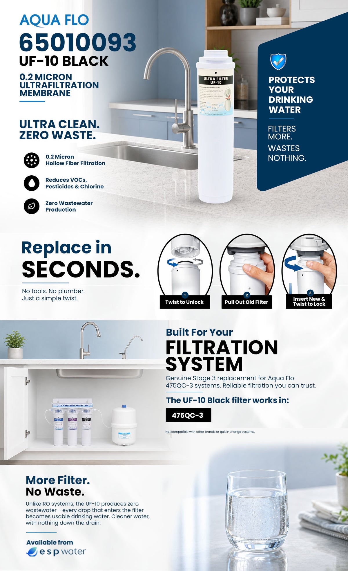65010093_Aqua Flo ultra filtration UF-Black membrane