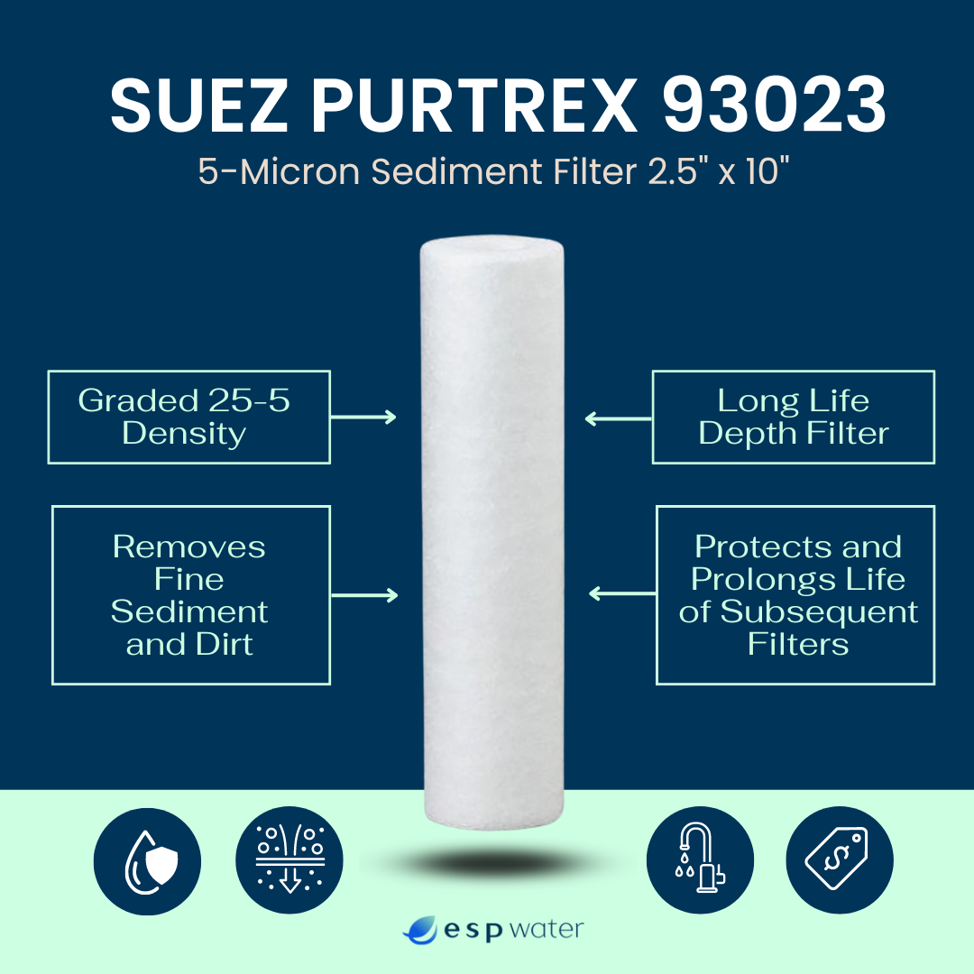 93023 Sediment Filter 5 Micron benefits