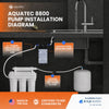 Aquatec 8800 Booster Pump Kit with Pressure Switch and Transformer, 1/4-Inch Fittings 50-100 GPD 8841-2J03-B424-B - ESP Water