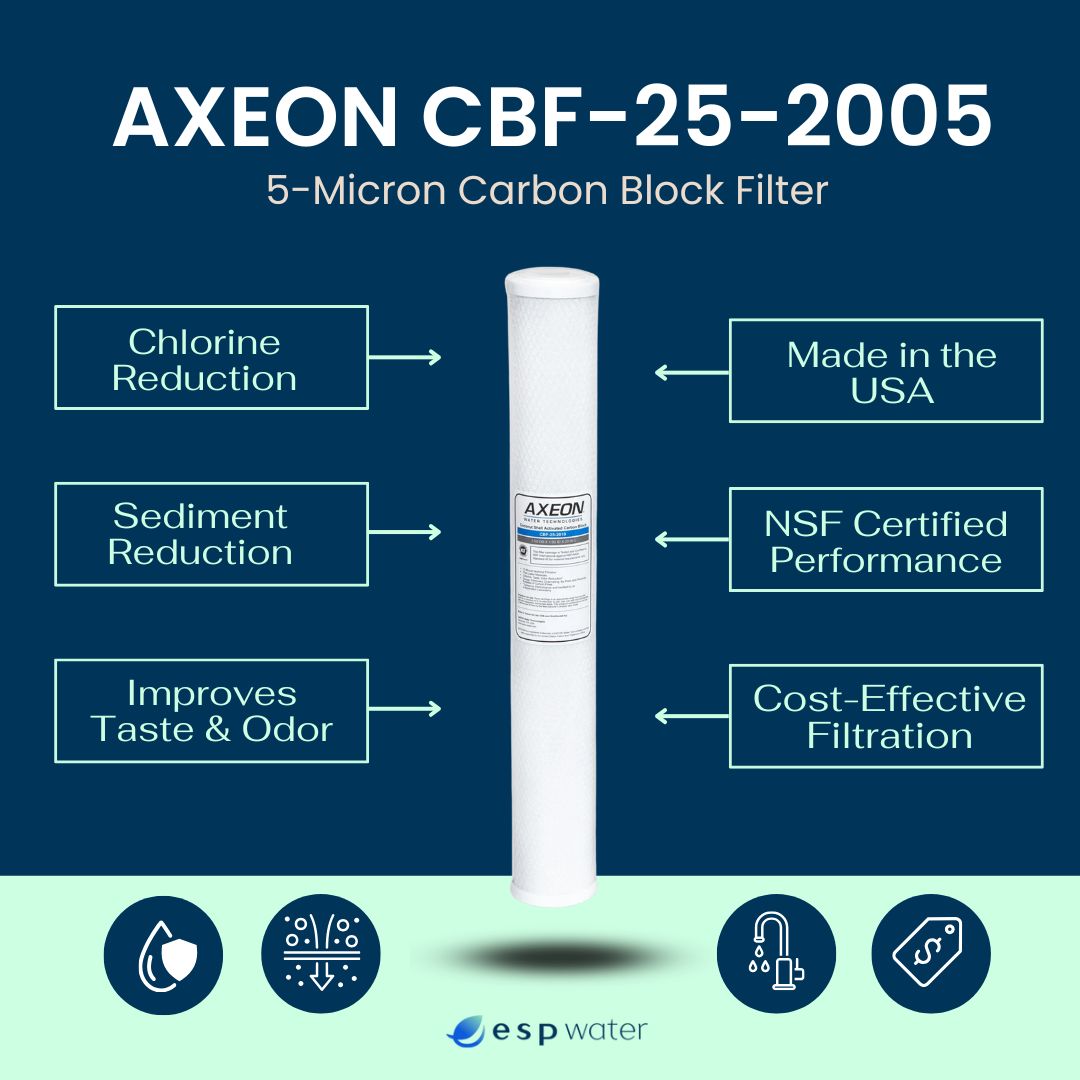 AXEON CBF-25-2005 Carbon Block Water Filter 200657 cartridge