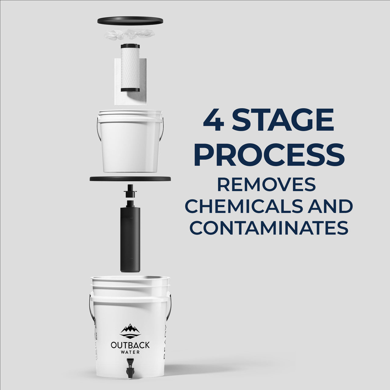 Outback gravity water filter has a 4-stage filtration process