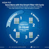 Aqua Flo Smart Filter Cycle to Save Money
