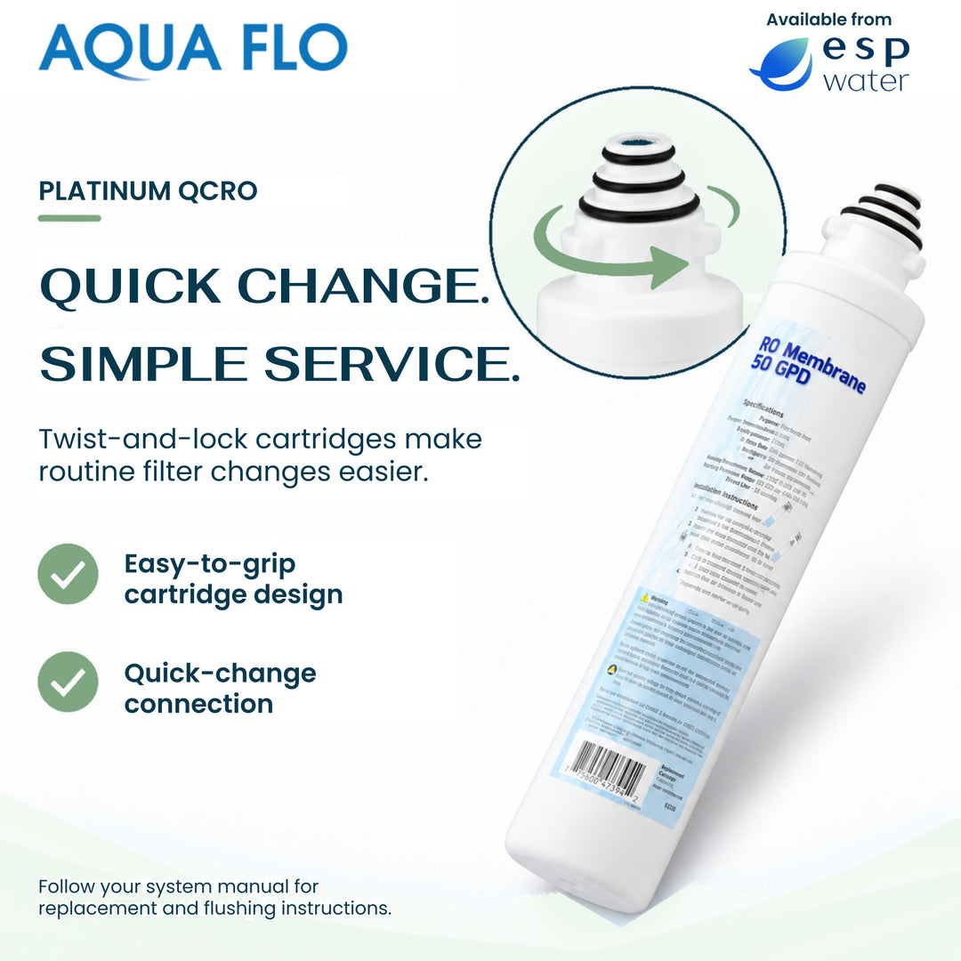 Aqua Flo Platinum QCRO RO Filter Replacement Kit with RO Membrane