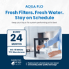 Aqua Flo 75 GPD RO Membrane 70010014 for 475QC - 2, 475QC - 3, and 475QC 70010014 - ESP Water