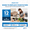 Aqua Flo 41407005 Ultra Filtration Membrane - No Water Waste 41407005 - ESP Water