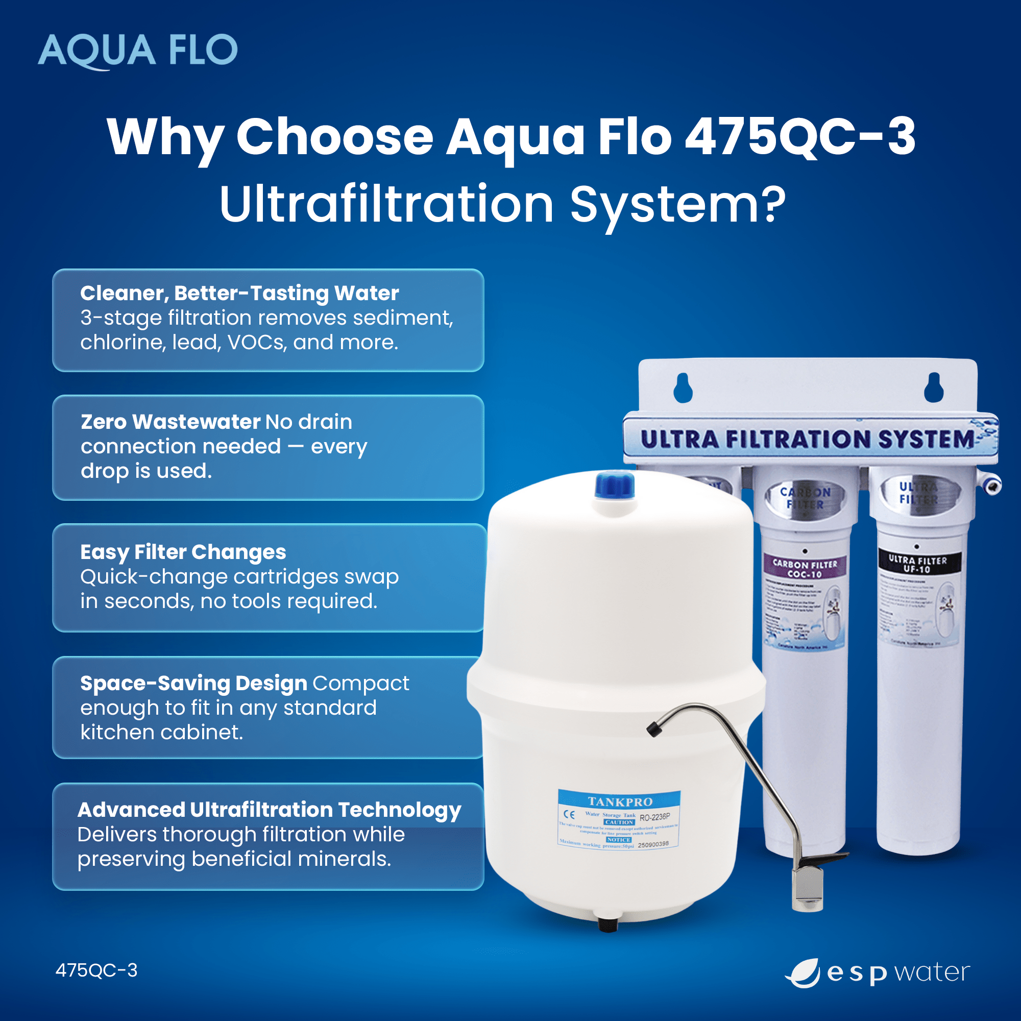 Aqua Flo 475QC - 3 Ultrafiltration Water Filter 3 - Stage System 20010201 20010201 - ESP Water