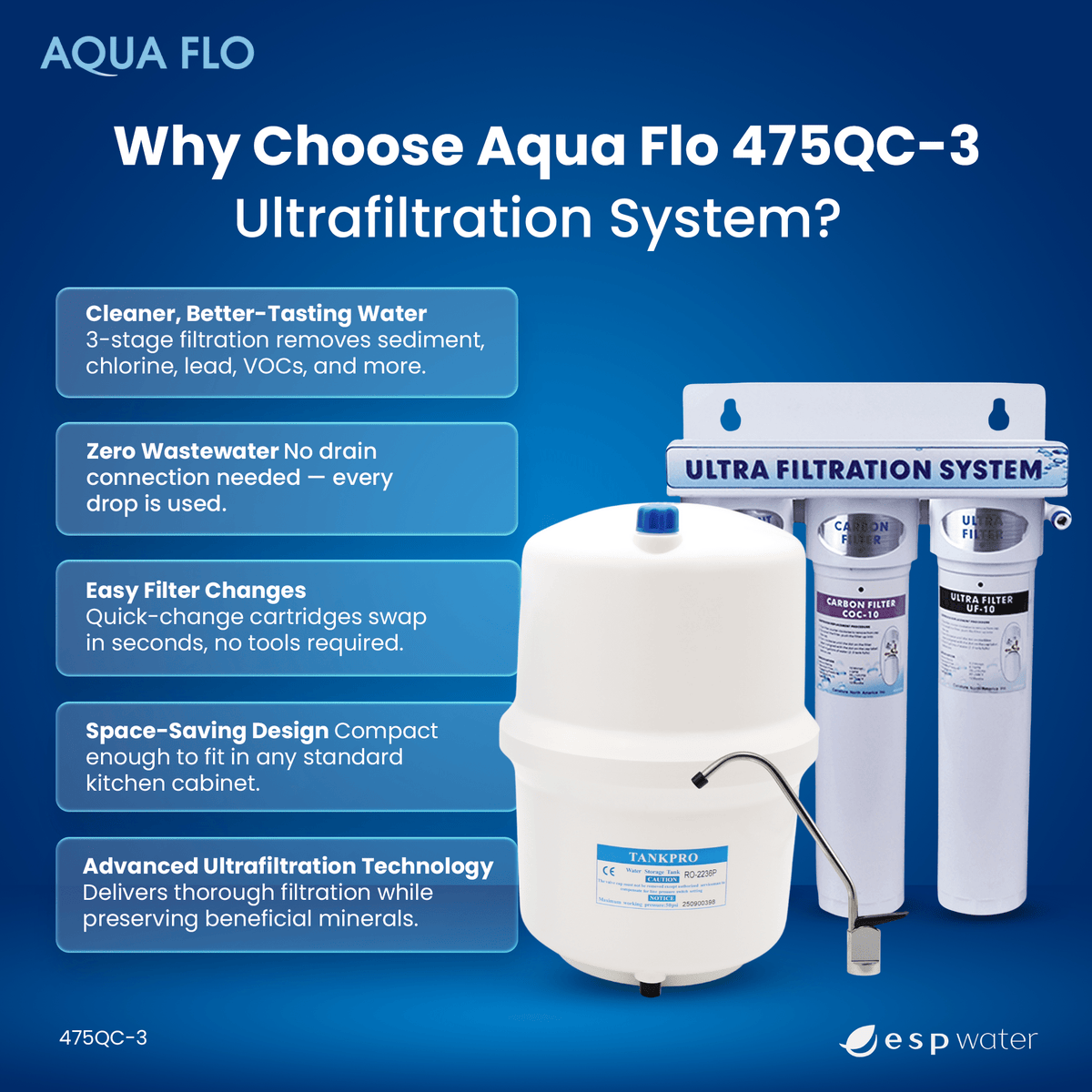 Aqua Flo 475QC-3 Ultrafiltration Water Filter 3-Stage System 20010201 ...